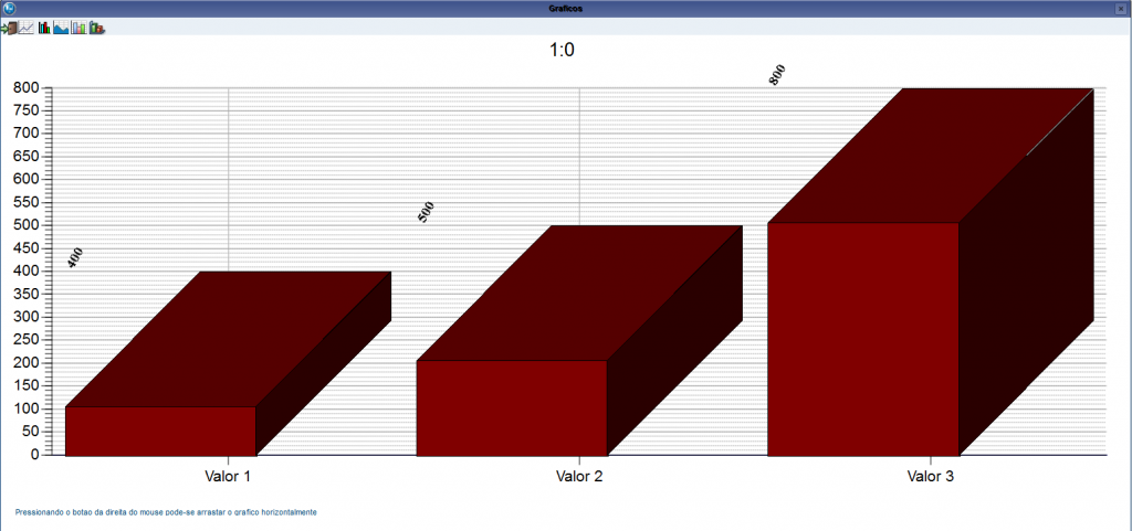 Grafico 2 - MatGraph