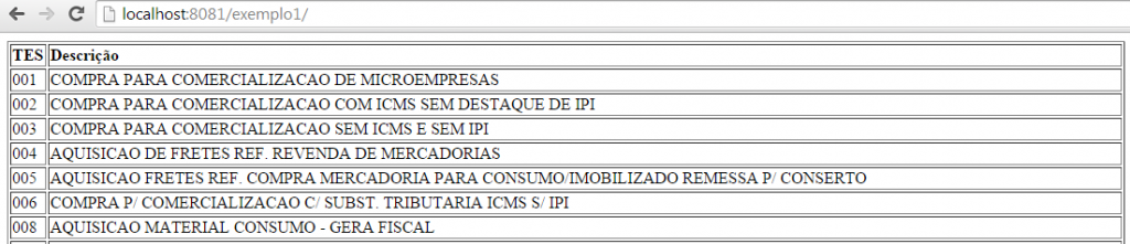 resultado consulta sql php