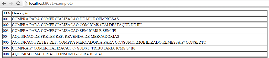 Conectando Banco de Dados MS SQL Protheus com PHP - Parte 2